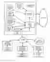 Fig. 01 - Data insight and intuition system for tank storage