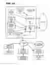 Fig. 02 - Data insight and intuition system for tank storage