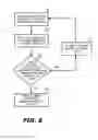 Fig. 07 - Data insight and intuition system for tank storage