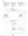 Fig. 02 - Rearranging search operators