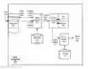 Fig. 01 - SYSTEM AND METHOD FOR USING BOOK RECOGNITION TO RECOMMEND CONTENT ITEMS FOR A USER