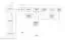 Fig. 02 - Knowledge gathering system based on user's affinity