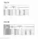Fig. 22 - Data processing method and data processing apparatus