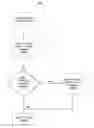 Fig. 01 - SYSTEM AND METHOD FOR CAPTURING SEASONALITY AND NEWNESS IN DATABASE SEARCHES