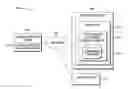 Fig. 01 - Policy driven contextual search