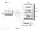 Fig. 02 - Policy driven contextual search