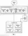 Fig. 02 - Interactive social media access to data systems
