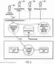 Fig. 05 - Interactive social media access to data systems