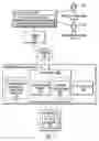Fig. 08 - Interactive social media access to data systems