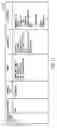 Fig. 12 - Interactive social media access to data systems