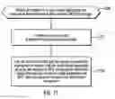 Fig. 14 - Interactive social media access to data systems