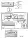 Fig. 15 - Interactive social media access to data systems