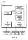 Fig. 18 - Interactive social media access to data systems