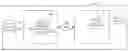 Fig. 01 - Visualizing relationships in data sets