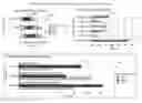 Fig. 01 - Cross visualization interaction between data visualizations