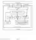 Fig. 03 - Cross visualization interaction between data visualizations