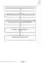 Fig. 04 - Cross visualization interaction between data visualizations