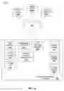 Fig. 07 - LOAD-BALANCING INBOUND REAL-TIME DATA UPDATES FOR A SOCIAL NETWORKING SYSTEM