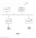 Fig. 08 - LOAD-BALANCING INBOUND REAL-TIME DATA UPDATES FOR A SOCIAL NETWORKING SYSTEM