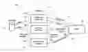 Fig. 01 - POLLING BASED SYNCHRONIZATION IN MANAGED NETWORKS