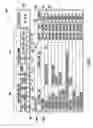 Fig. 06 - Dynamic data copy utility