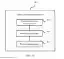 Fig. 08 - Database management method and system