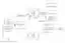 Fig. 01 - Method and system for creating filters for social data topic creation