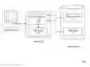 Fig. 01 - Method and system for visualizing relational data as RDF graphs with interactive response time