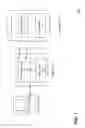 Fig. 02 - Method and system for visualizing relational data as RDF graphs with interactive response time
