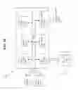 Fig. 14 - Method and system for visualizing relational data as RDF graphs with interactive response time
