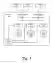 Fig. 02 - Hybrid cluster-based data intake and query