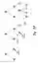 Fig. 11 - Hybrid cluster-based data intake and query