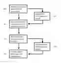 Fig. 01 - APPARATUS AND METHOD FOR ACTIVE ACQUISITION OF KEY INFORMATION AND PROVIDING RELATED INFORMATION