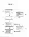 Fig. 06 - APPARATUS AND METHOD FOR ACTIVE ACQUISITION OF KEY INFORMATION AND PROVIDING RELATED INFORMATION