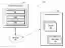 Fig. 01 - Clustering repetitive structure of asynchronous web application content