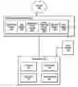 Fig. 01 - Social media bot to representational state transfer (REST) proxy for data systems