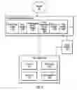 Fig. 02 - Social media bot to representational state transfer (REST) proxy for data systems