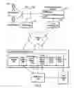 Fig. 03 - Social media bot to representational state transfer (REST) proxy for data systems