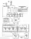 Fig. 04 - Social media bot to representational state transfer (REST) proxy for data systems