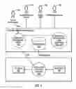 Fig. 05 - Social media bot to representational state transfer (REST) proxy for data systems