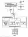 Fig. 08 - Social media bot to representational state transfer (REST) proxy for data systems