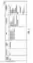 Fig. 12 - Social media bot to representational state transfer (REST) proxy for data systems