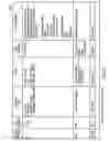 Fig. 13 - Social media bot to representational state transfer (REST) proxy for data systems