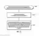 Fig. 14 - Social media bot to representational state transfer (REST) proxy for data systems