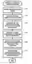 Fig. 01 - Tagging and querying system objects