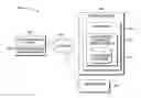 Fig. 01 - POLICY DRIVEN CONTEXTUAL SEARCH