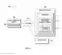 Fig. 02 - POLICY DRIVEN CONTEXTUAL SEARCH