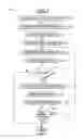 Fig. 03 - POLICY DRIVEN CONTEXTUAL SEARCH
