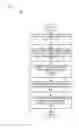 Fig. 01 - Sharing configuration information for searches in data intake and query systems