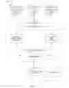 Fig. 02 - SEARCH RELEVANCE